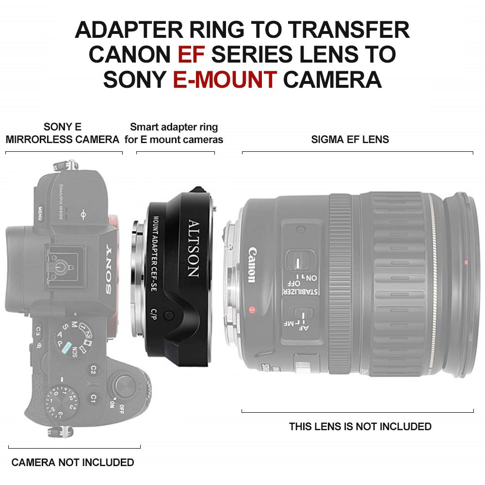 Amazon.com : EF/EF-S Lens to Sony E Mount T Smart Adapter, Auto